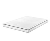 Surmatelas à nano ressorts 