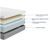 Matelas mousse 
Mousse haute résilience 
Matelas 90x190 cm 