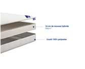 Matelas mousse hybride Ergotech 70x200 cm