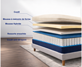Matelas Aurore - 140x190 cm 