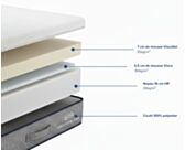 Matelas Zenpur 
Matelas 120x200 cm 
Matelas mousse 
Matelas mémoire de forme 