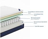 Matelas à ressort 
Matelas 160x200
Matelas à mousse à mémoire de forme 