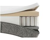 Matelas king size