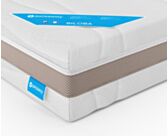 Matelas Biloba - 140x200 cm