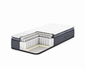 Matelas Memphis - 140x190 cm