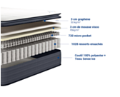 Matelas Memphis - 180x200 cm