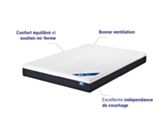 Matelas Ressorts ensachés Mistral 140x200 cm 
