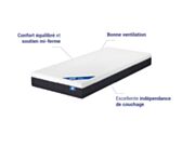 Matelas Ressorts ensachés Mistral 70x190 cm 
