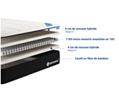 Matelas Newport - 140x190 cm