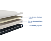 Matelas Joy - 90x190 cm