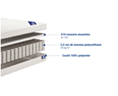 Coupe technique du matelas Sensospring 90x200 cm : 610 ressorts ensachés, 2,5 cm de mousse polyuréthane 30 kg/m³ et coutil 100% polyester