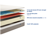 Matelas Virgam Duo - 120x200 cm