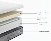 Matelas Zenpur 
Matelas 90x200 cm 
Matelas mousse 
Matelas mémoire de forme 