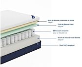 Matelas à ressort 
Matelas 140x200
Matelas à mousse à mémoire de forme 