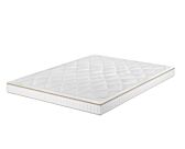 Surmatelas 