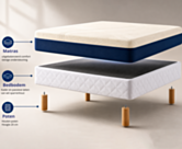 Ensemble matelas Aurore / sommier Cirse - (x2) 70x200cm - 140x200 cm