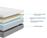 Matelas mousse 
Mousse haute résilience 
Matelas 140x200 cm 