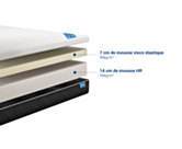 Matelas à mémoire de forme 120x190 cm