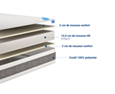 Matelas Jungle - 120x200 cm
