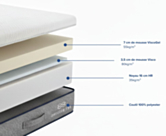 Matelas Zenpur 
Matelas 90x200 cm 
Matelas mousse 
Matelas mémoire de forme 