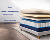 matelas Aurore 120x200 cm ressorts ensachés confort équilibré