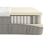 Matelas Ambraze - 90x200 cm 