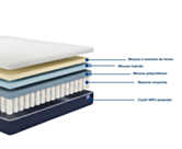 Ensemble matelas Flora / Sommier Optikit - 140x190 cm 