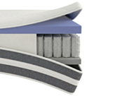 matelas néo confort 
