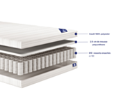 Matelas Sensospring - 140x200 cm