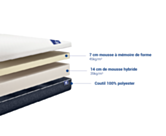 Matelas mousse à mémoire de forme Memoryech 140x190 cm 