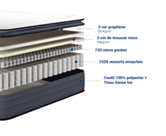 Matelas Memphis - 120x190 cm