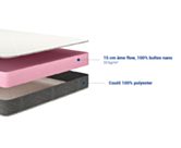 Matelas Bultex - Orchestral - 80x200 cm