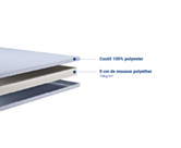Matelas Minime - 90x200 cm