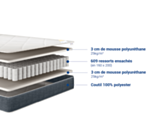 Matelas Polair - 180x200 cm