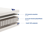 Coupe technique du matelas Sensospring 140x190 cm : 610 ressorts ensachés, 2,5 cm de mousse polyuréthane 30 kg/m³ et coutil 100% polyester