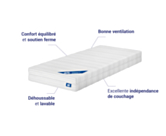 Matelas ressorts ensachés Sensospring 120x200 cm 