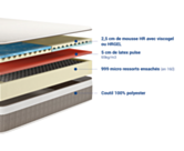 Matelas Virgam Duo - 120x200 cm