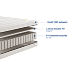 Matelas Adam - 180x200 cm