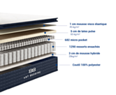 Matelas 180x200 cm Yacht Club à ressorts ensachés, Matelas gamme hôtelière 