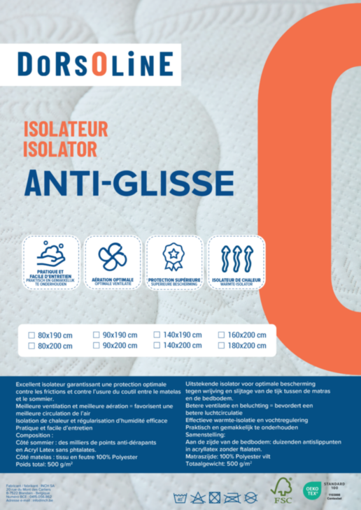 Anti Glisse - 90x190 cm